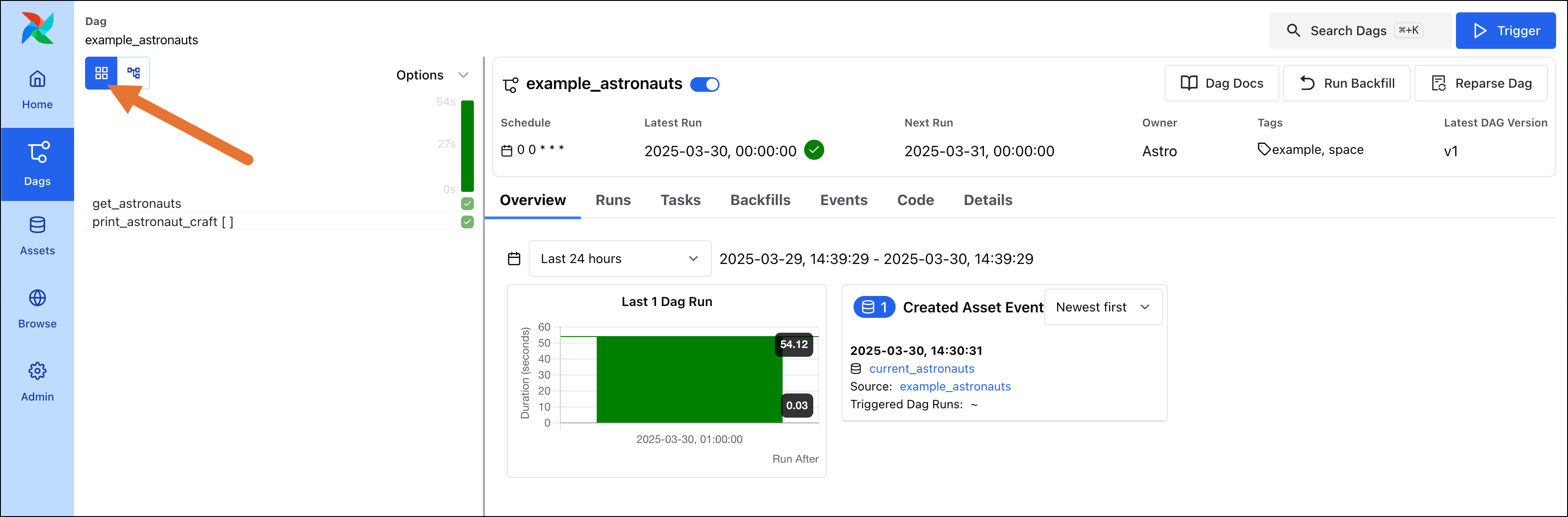 Screenshot of the Airflow Grid view showing the example_astronauts DAG.